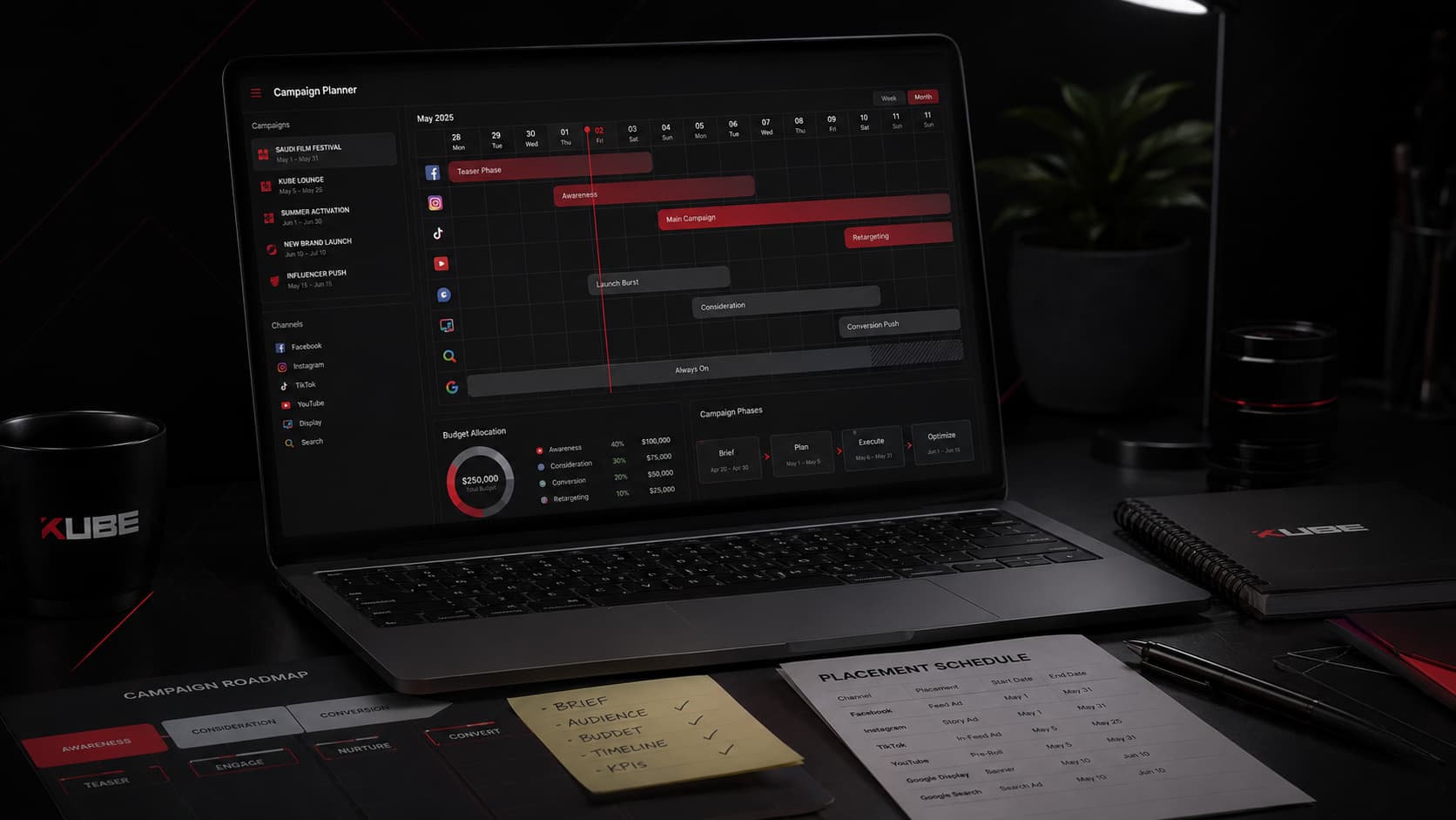 Media Planning & Buying — KUBE project photo 3