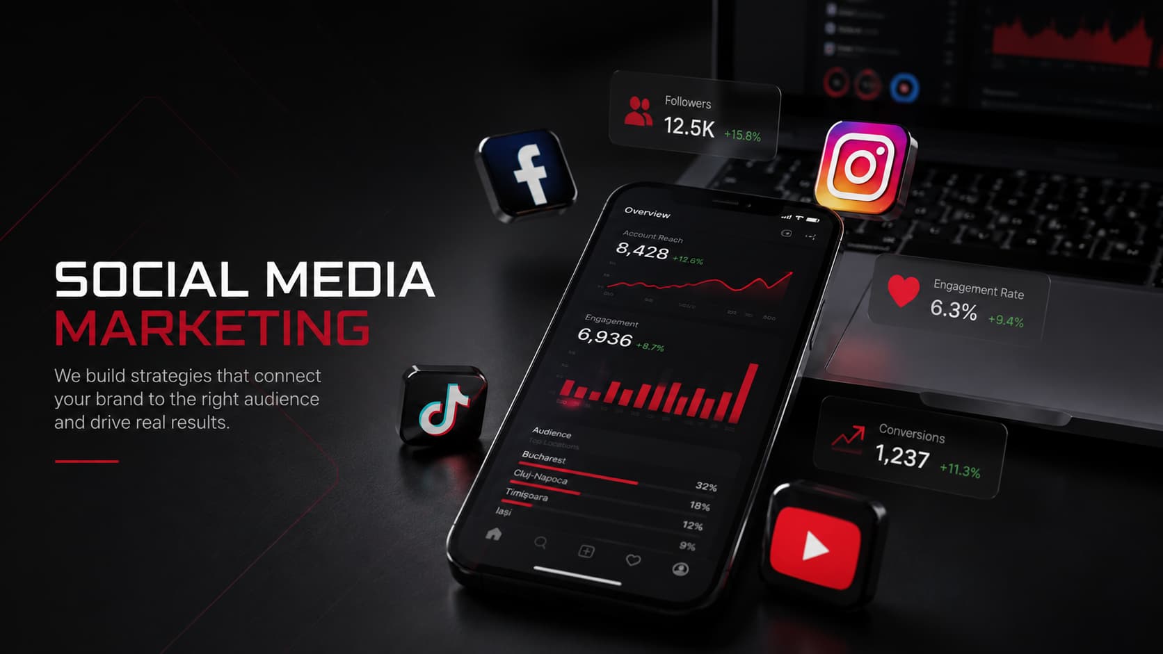 Social Media Marketing — KUBE project photo 1